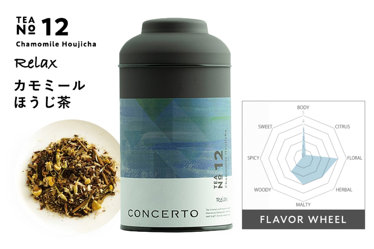 リスのクッキー缶 & CONCERTO／お茶 x something 各1缶セット