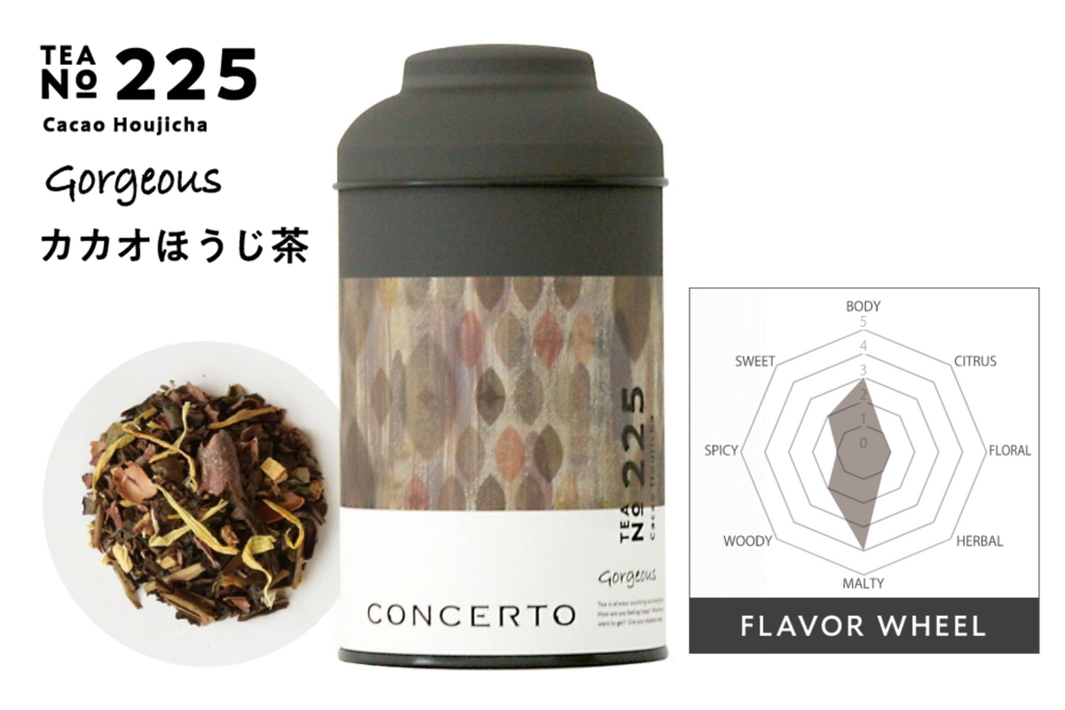 リスのクッキー缶 & CONCERTO／お茶 x something 各1缶セット