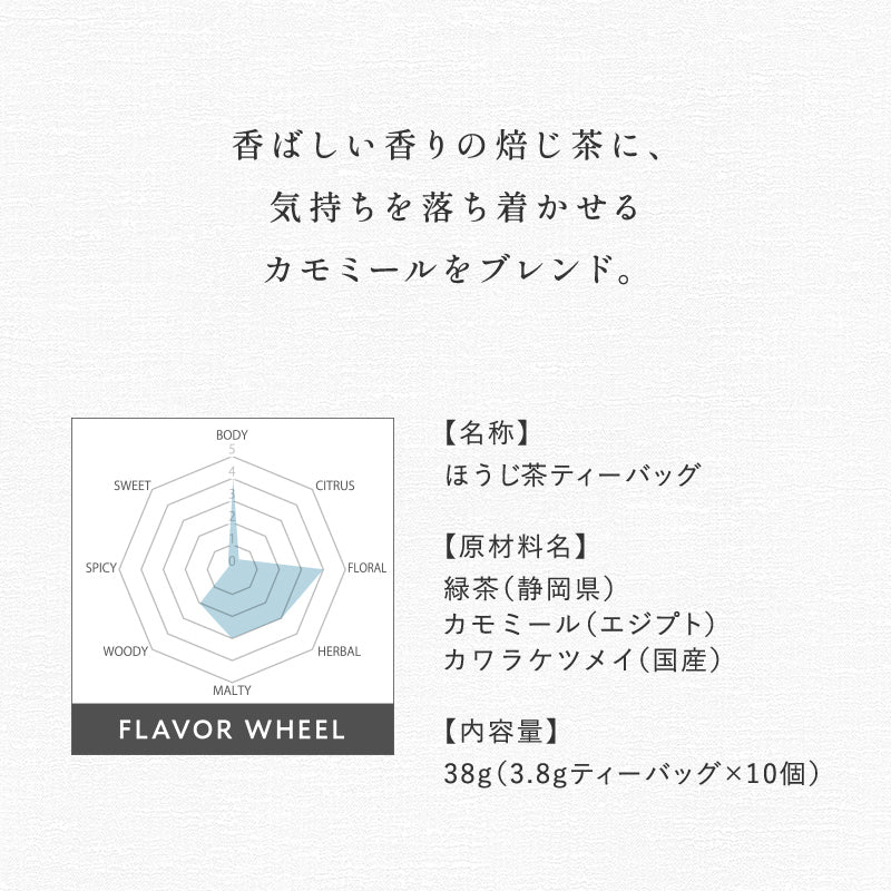 CONCERTO カモミールほうじ茶 No.12 Flavor Wheel