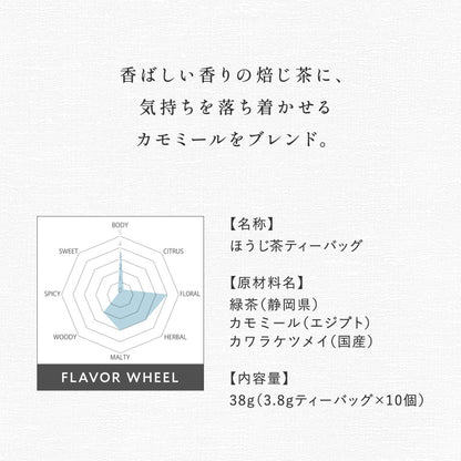 CONCERTO カモミールほうじ茶 No.12 Flavor Wheel