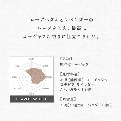 CONCERTO ローズアールグレイ No.183 パッケージ缶 flavor wheel