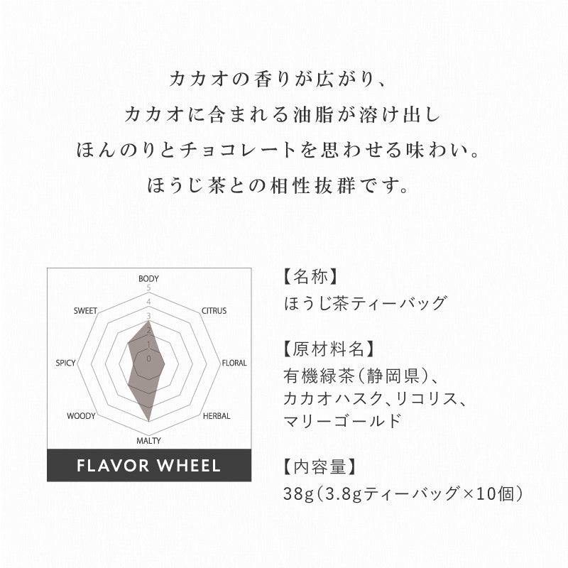 CONCERTO カカオほうじ茶 No.225 パッケージ缶 flavor wheel
