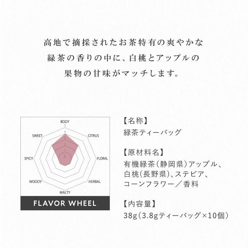 CONCERTO 白桃緑茶 No.8910 パッケージ缶 flavor wheel