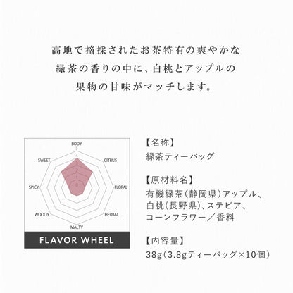 CONCERTO 白桃緑茶 No.8910 パッケージ缶 flavor wheel